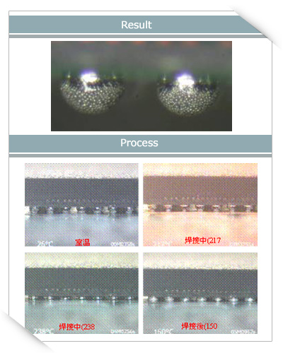 Package on Package (PoP) Solder Paste
