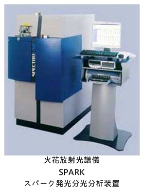 (MPM: Ultraprint 3000)