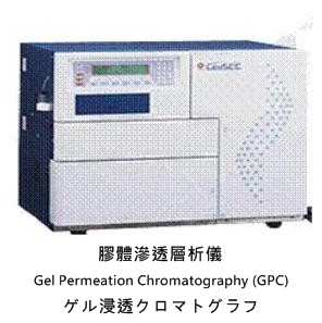 (MPM: Ultraprint 3000)